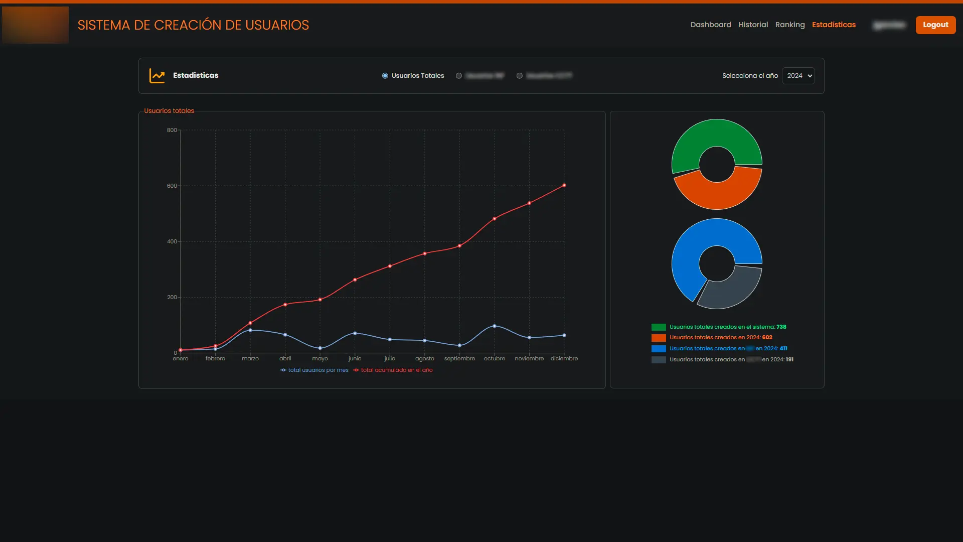 Sistema de creación de usuarios